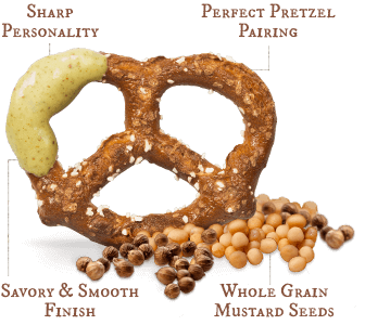 Diagram of Unique Snacks sharp German mustard pretzel dip