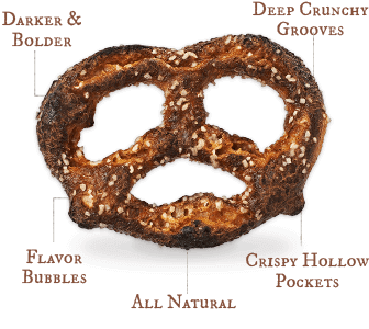 Diagram of Unique Snacks Extra Dark Pretzel Splits