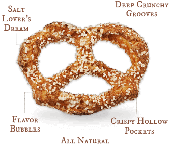 Diagram of Unique Snacks Extra Salt Splits