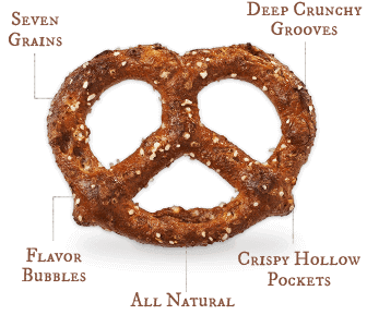 Diagram of Unique Snacks Multi-grain Pretzel Splits