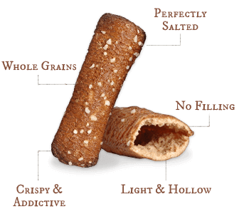 Diagram of Original Sprouted Pretzel Shell