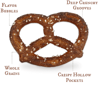 Diagram of Original Sprouted Pretzel Splits