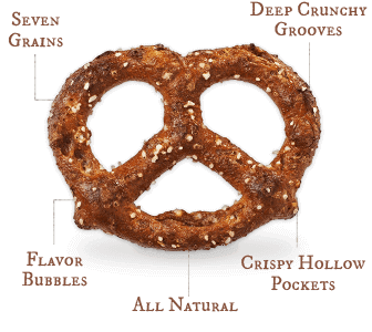 Diagram of Unique Snacks multigrain splits pretzel