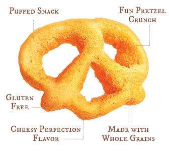 Diagram of Unique Snacks Aged Cheddar Puffzels