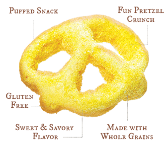 Diagram of Unique Snacks Honey Mustard Puffzels