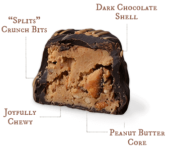 Diagram of Unique Snacks dark chocolate crunchie