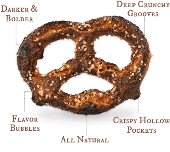 Diagram of a Unique Snacks dark splits pretzel